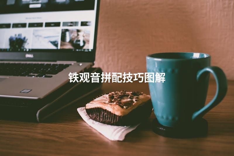 铁观音拼配技巧图解